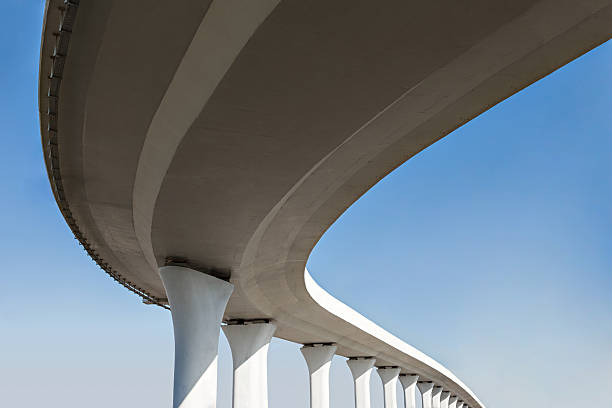 Best Commercial Concrete Services in Riesel, TX